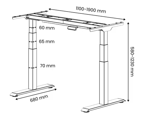 Caractéristiques du cadre électrique